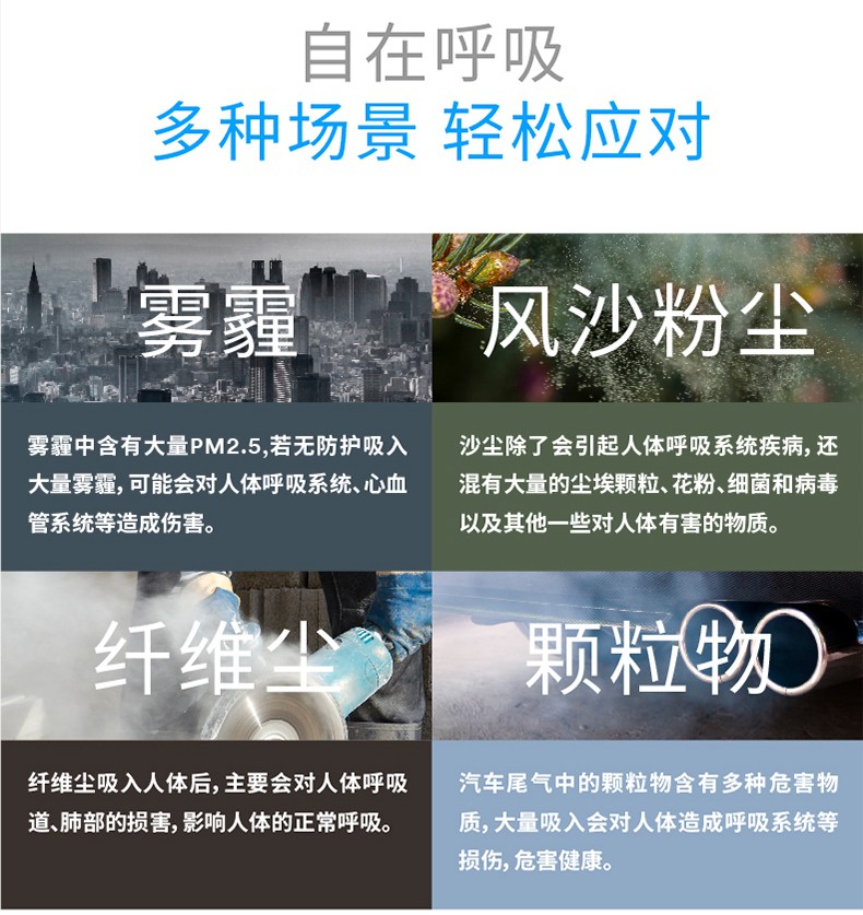 3M9551V折疊式防顆粒物防塵口罩圖片11