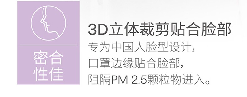 3M9501C防塵口罩圖片6