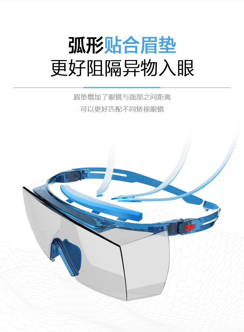 3M SF3702ASGAF超強防霧防護眼鏡圖片4