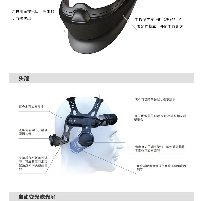 3M541805 9100V FX自動(dòng)變光焊接面罩圖片2