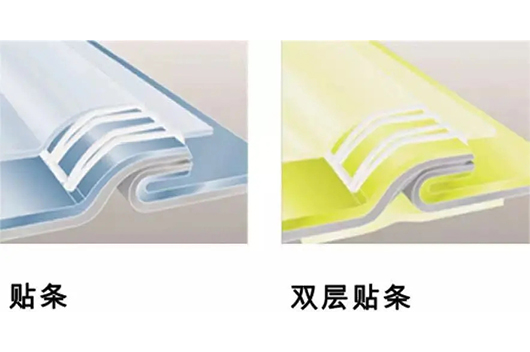 化學防護服如何正確選擇和對比差異