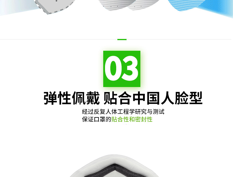Honeywell霍尼韋爾HYH801頭戴式防塵口罩圖片10