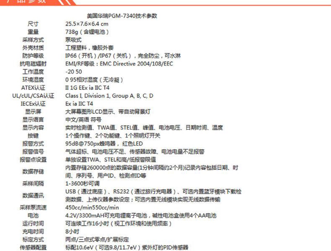 霍尼韋爾PGM-7340揮發(fā)性有機物VOC檢測儀圖片3