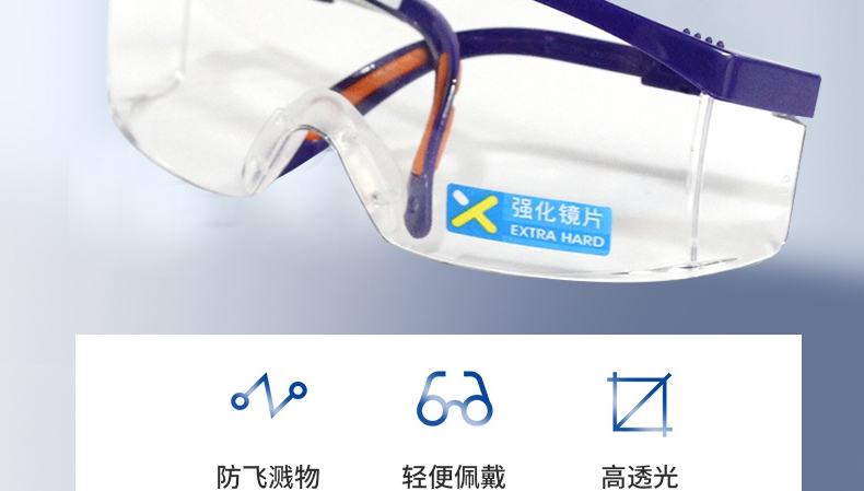 Honeywell霍尼韋爾100200 S200A加強防刮擦藍架防護眼鏡圖片2