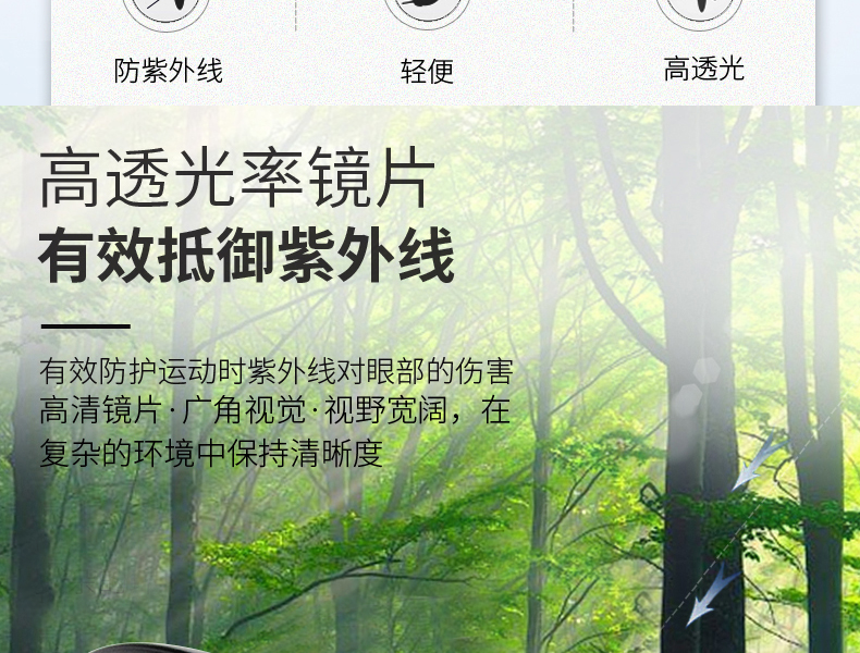 Honeywell霍尼韋爾110210S600A加強防刮擦防護眼鏡圖片2