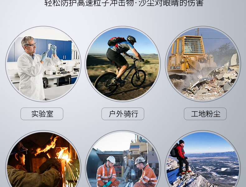 Honeywell霍尼韋爾110210S600A加強防刮擦防護眼鏡圖片6