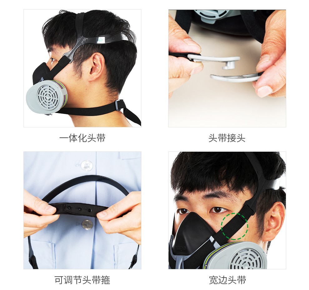 梅思安10146376半面罩防毒面具圖片6