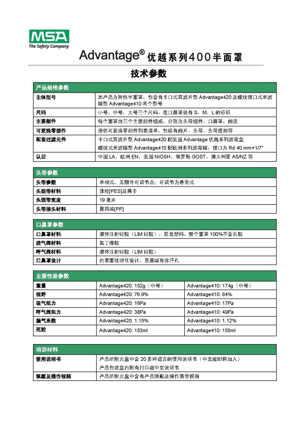 梅思安10146376半面罩防毒面具圖片18