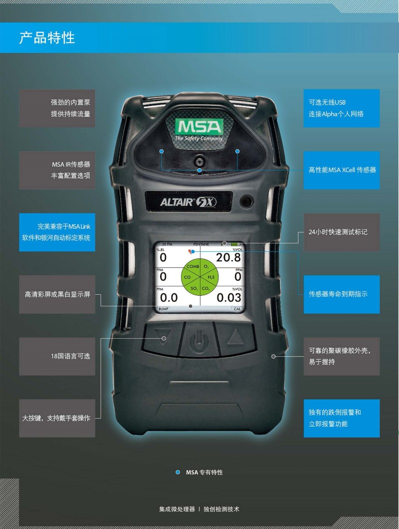 梅思安10128837天鷹5X多種氣體檢測儀圖2