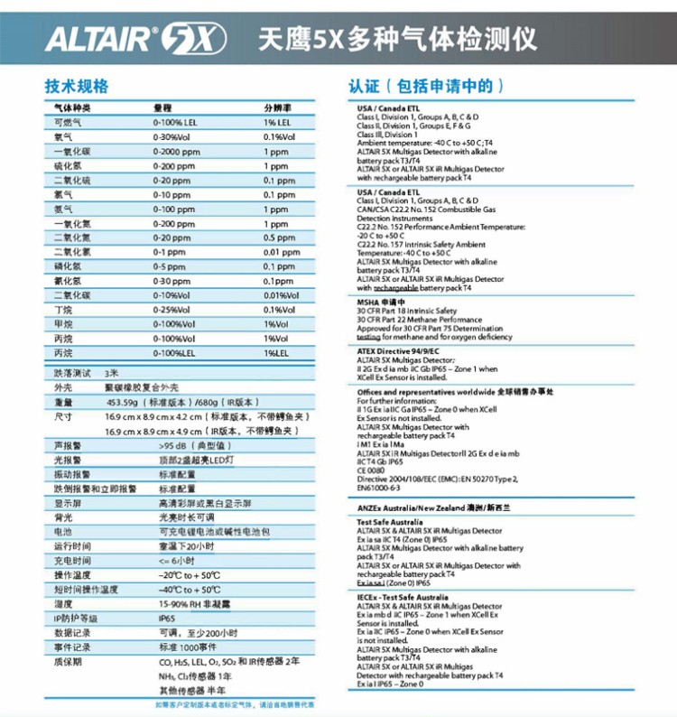 梅思安10176753天鷹5x多種氣體檢測(cè)儀圖片2