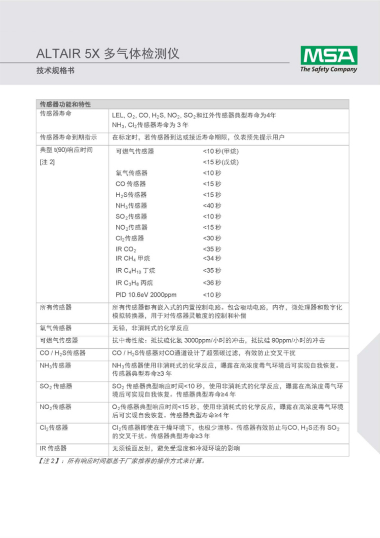 梅思安10176753天鷹5x多種氣體檢測(cè)儀圖片12