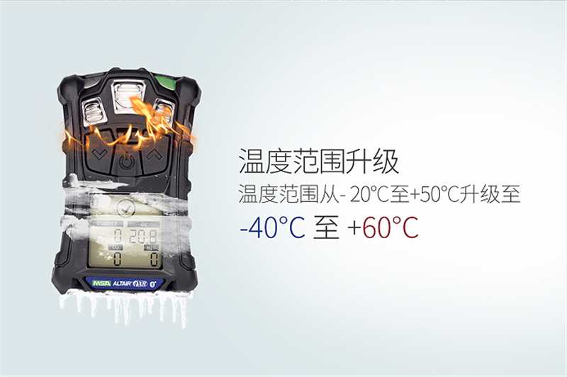 梅思安10196254（國產版）天鷹4XR藍牙版多種氣體檢測儀圖片11