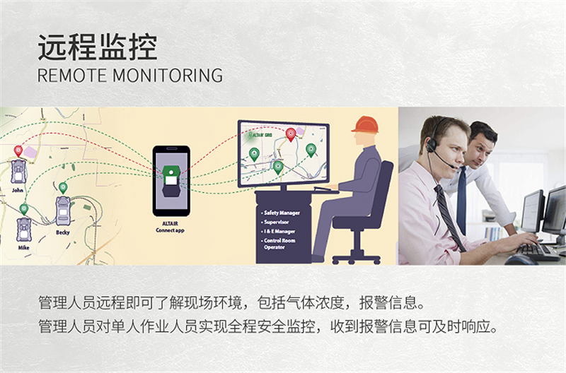 梅思安10196258(國產版)天鷹4XR藍牙版多種氣體檢測儀圖片7