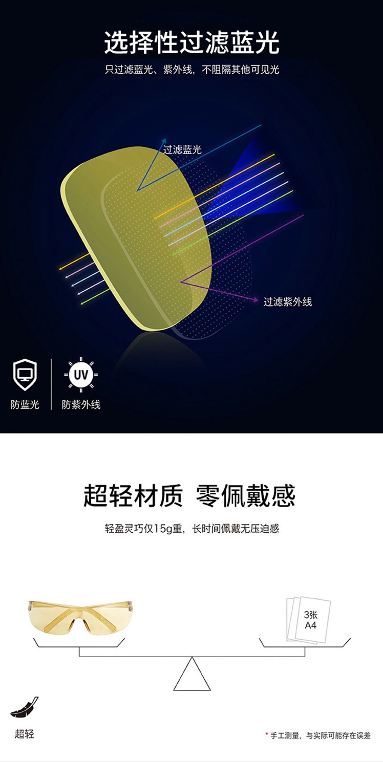 代爾塔101143HELIUBB防霧防護(hù)眼鏡圖2