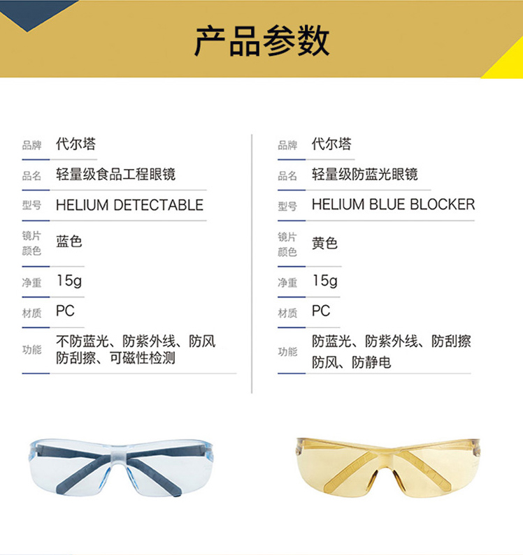 代爾塔101143HELIUBB防霧防護(hù)眼鏡圖6