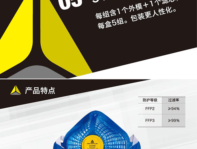 代爾塔104119可更換式帶閥防塵口罩圖片12