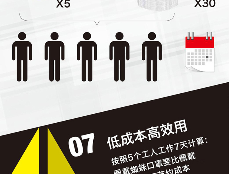 代爾塔104119可更換式帶閥防塵口罩圖片15