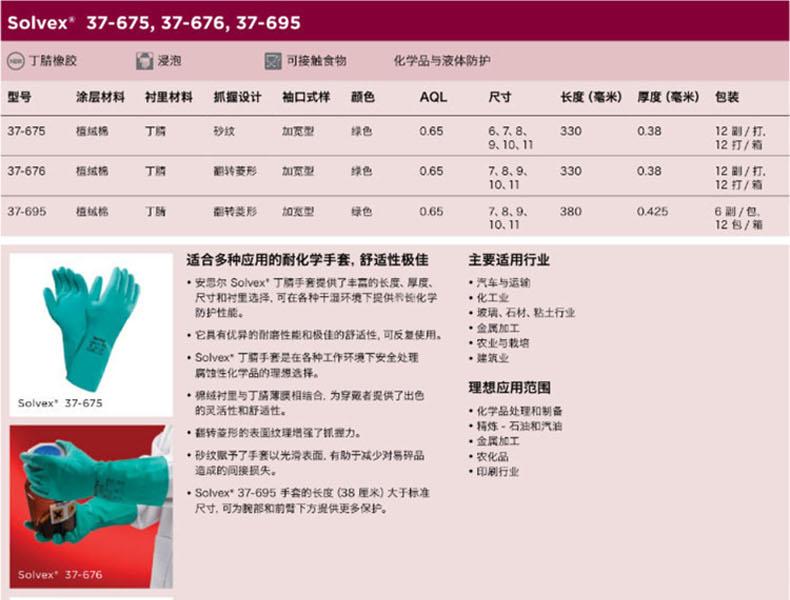 Ansell安思爾37-675AlphaTec Solvex丁腈手套圖片1