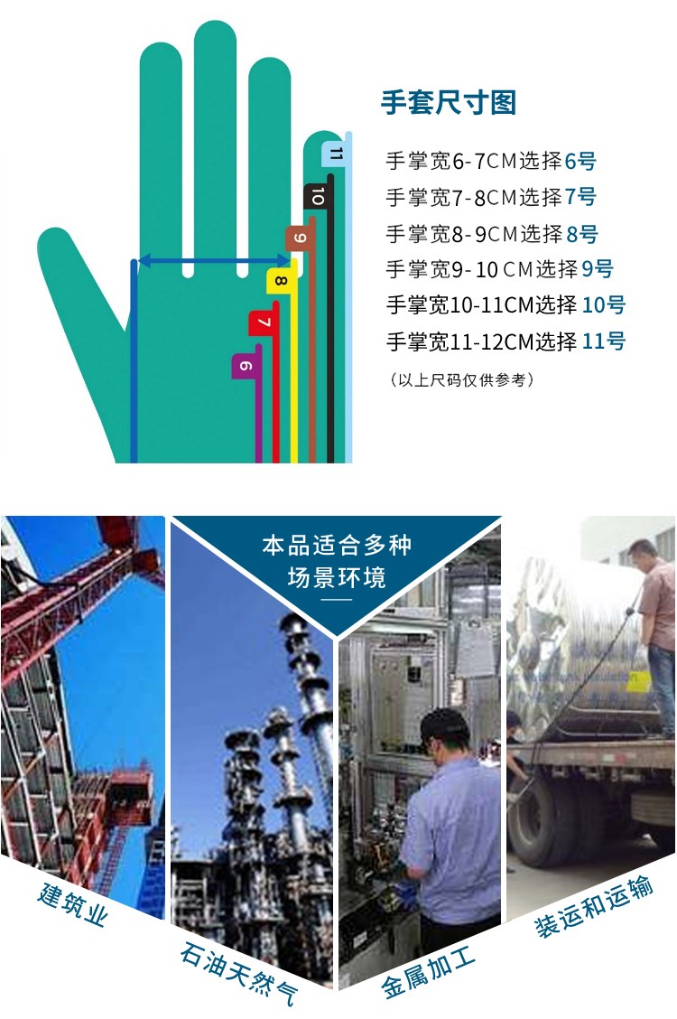 Ansell安思爾48-101HyFlex勞保手套圖片5
