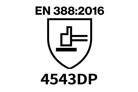 防護手套歐洲標準EN388:2016中四個數字代表什么