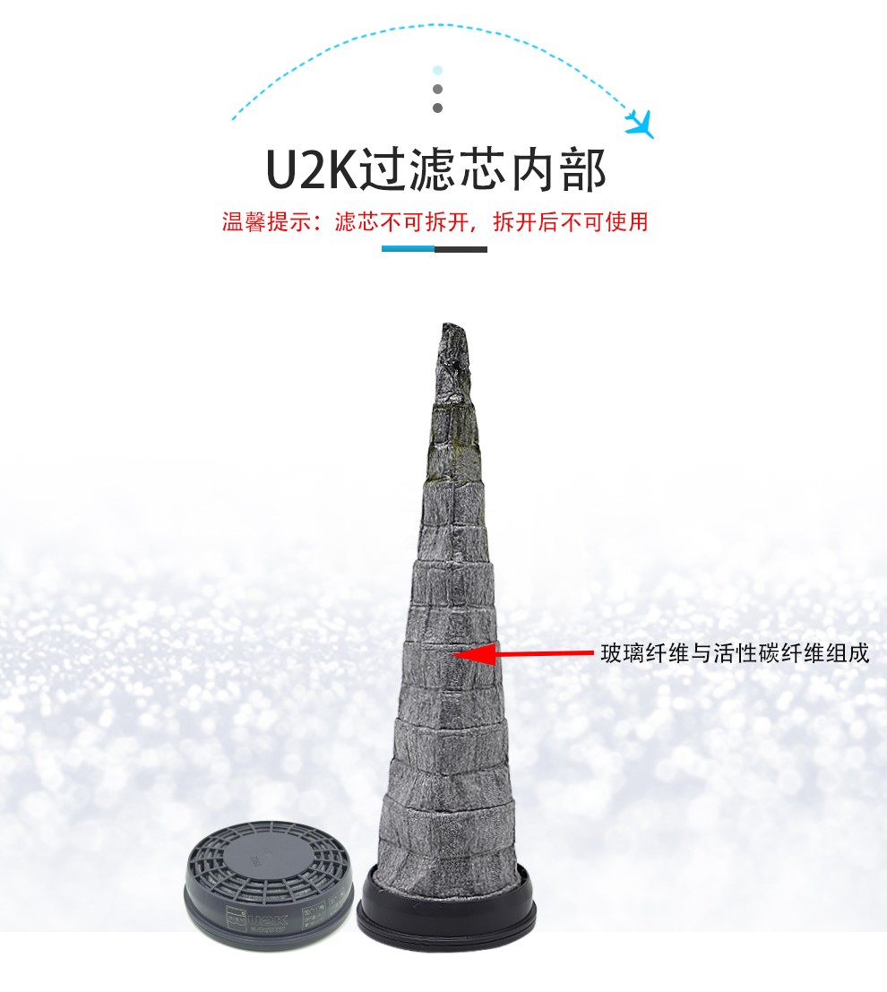 重松CU2W-KP95濾毒盒圖5