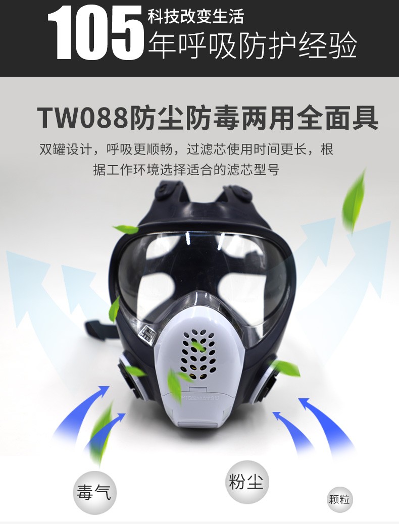 重松TW088防毒全面具圖3