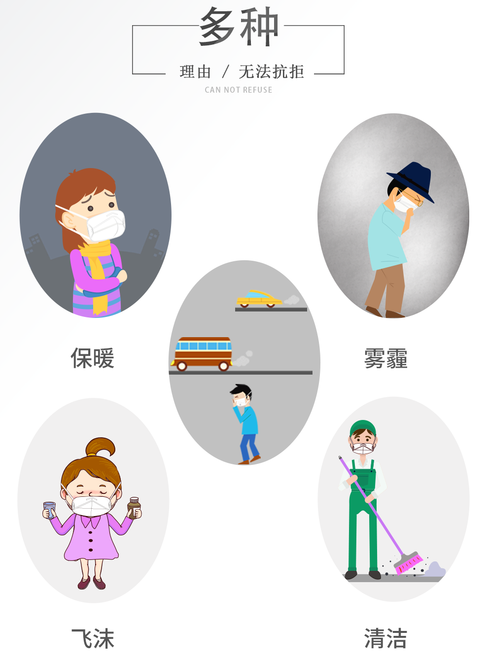 重松DD02-N95-2k防塵口罩圖2