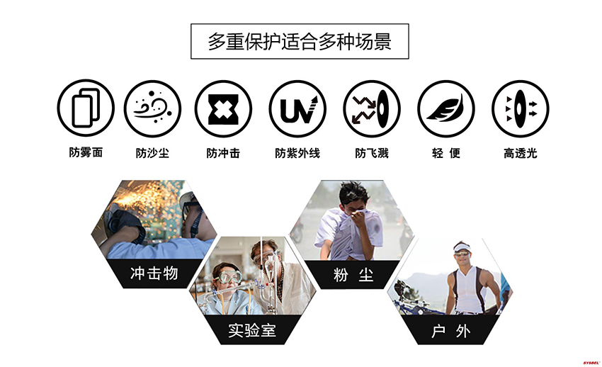 西斯貝爾WG-7280防護眼鏡圖3