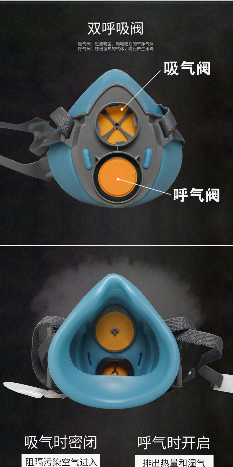 思創(chuàng)ST-FCX橡膠防塵面具圖2