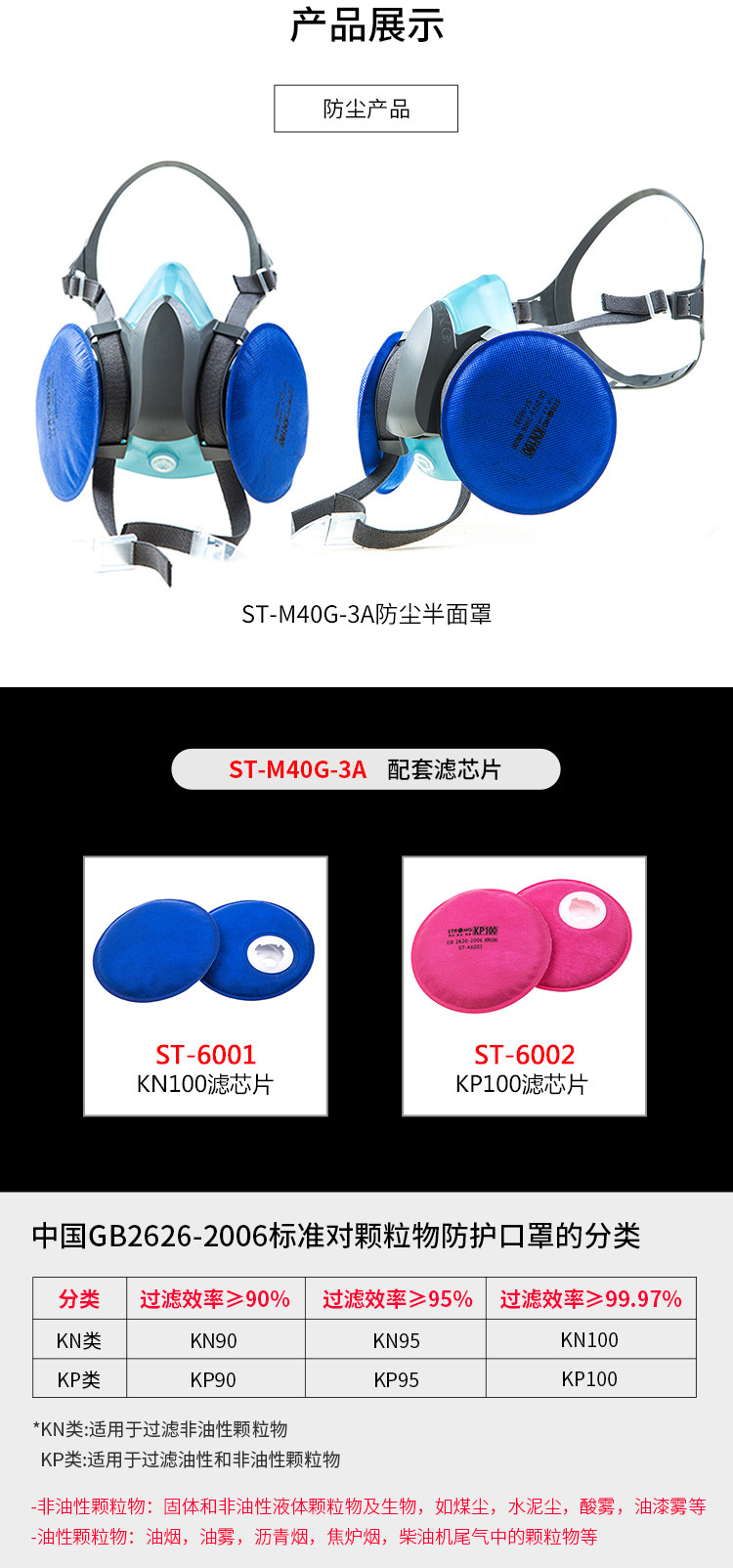 思創ST-M40-3A硅膠雙罐防塵面具圖5