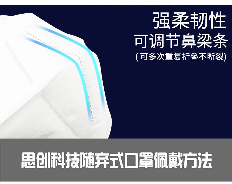 思創ST-A9008KN90防塵口罩圖6