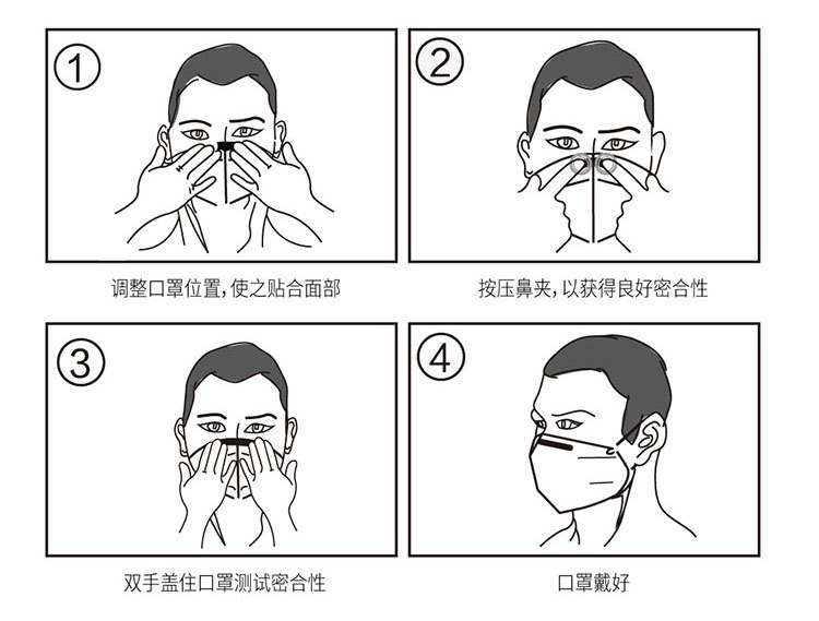 思創ST-A9008KN90防塵口罩圖7