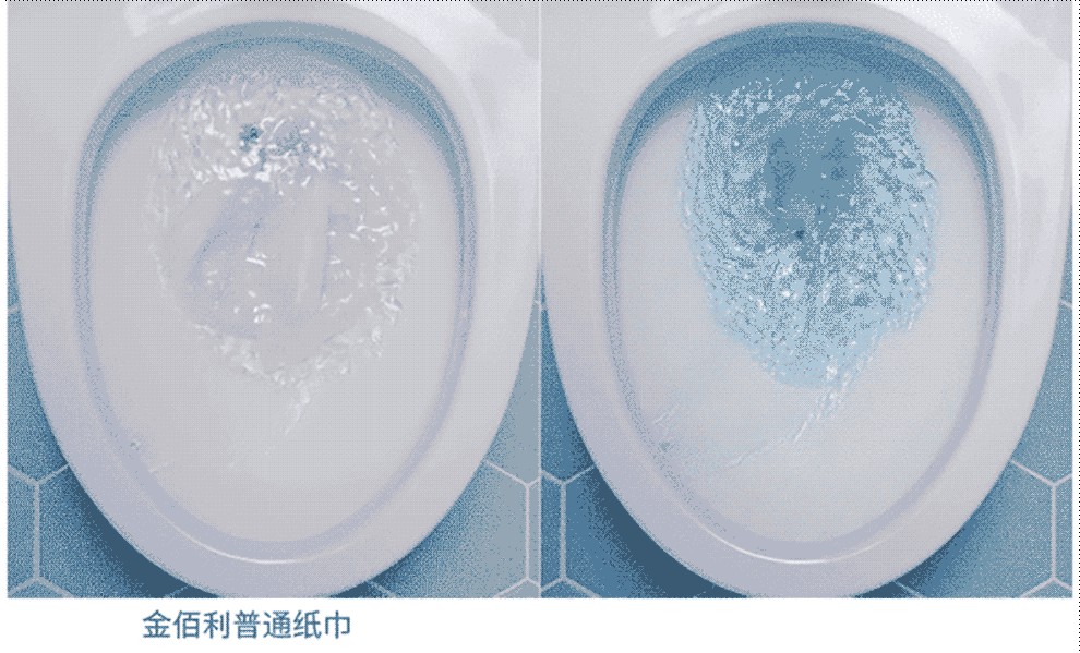 金佰利0382-20舒潔雙層抽取式衛生紙圖7