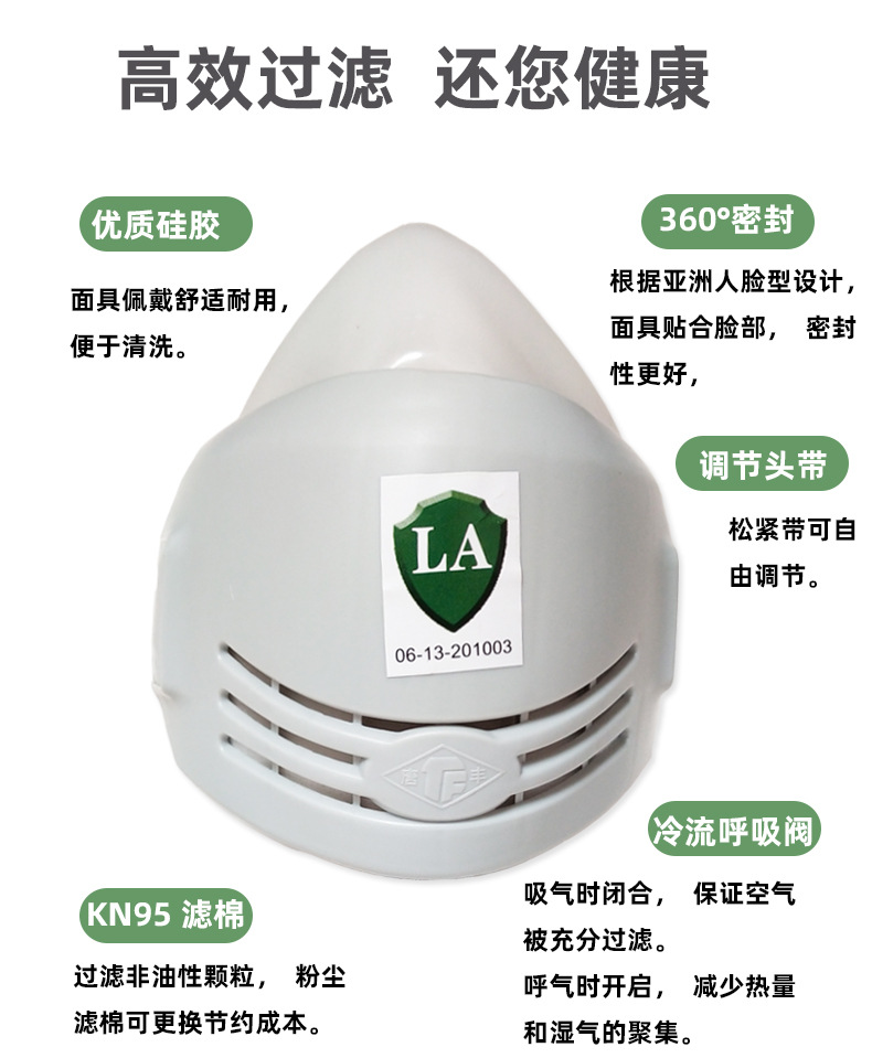 唐豐TF-1201防塵硅膠半面具圖7