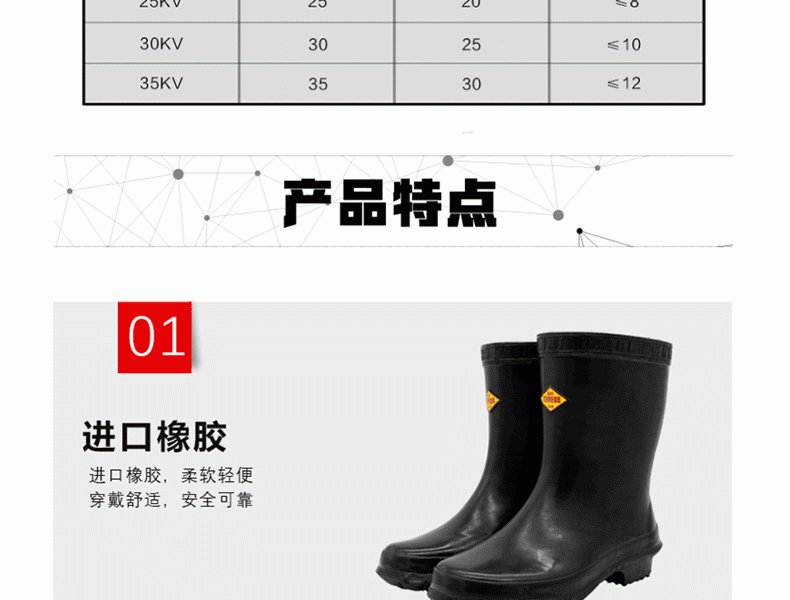 雙安BX201 20KV絕緣靴圖2