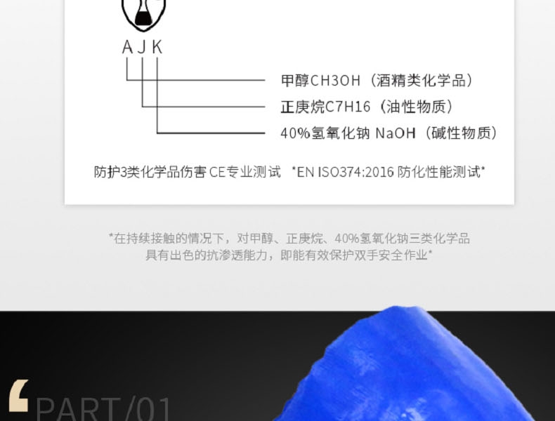 博爾格201勞保手套圖8