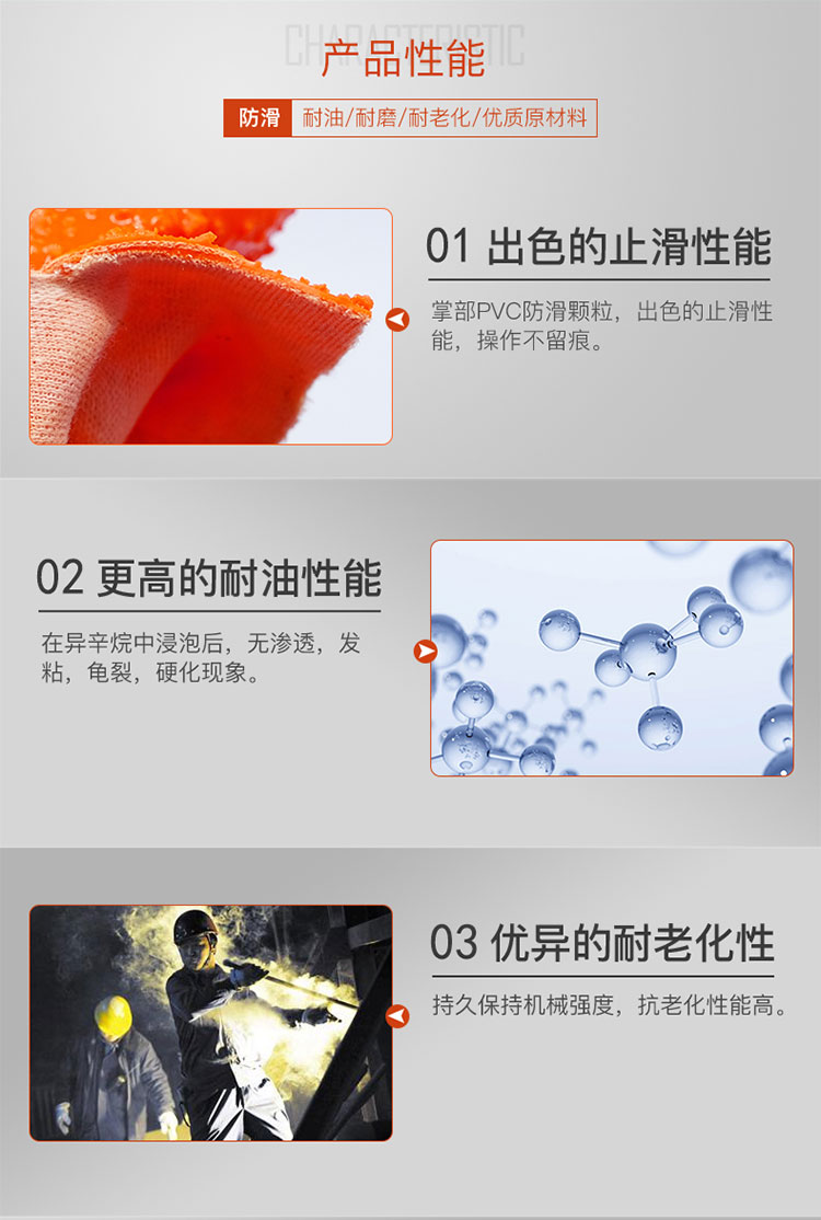 東亞888防滑PVC手套圖3
