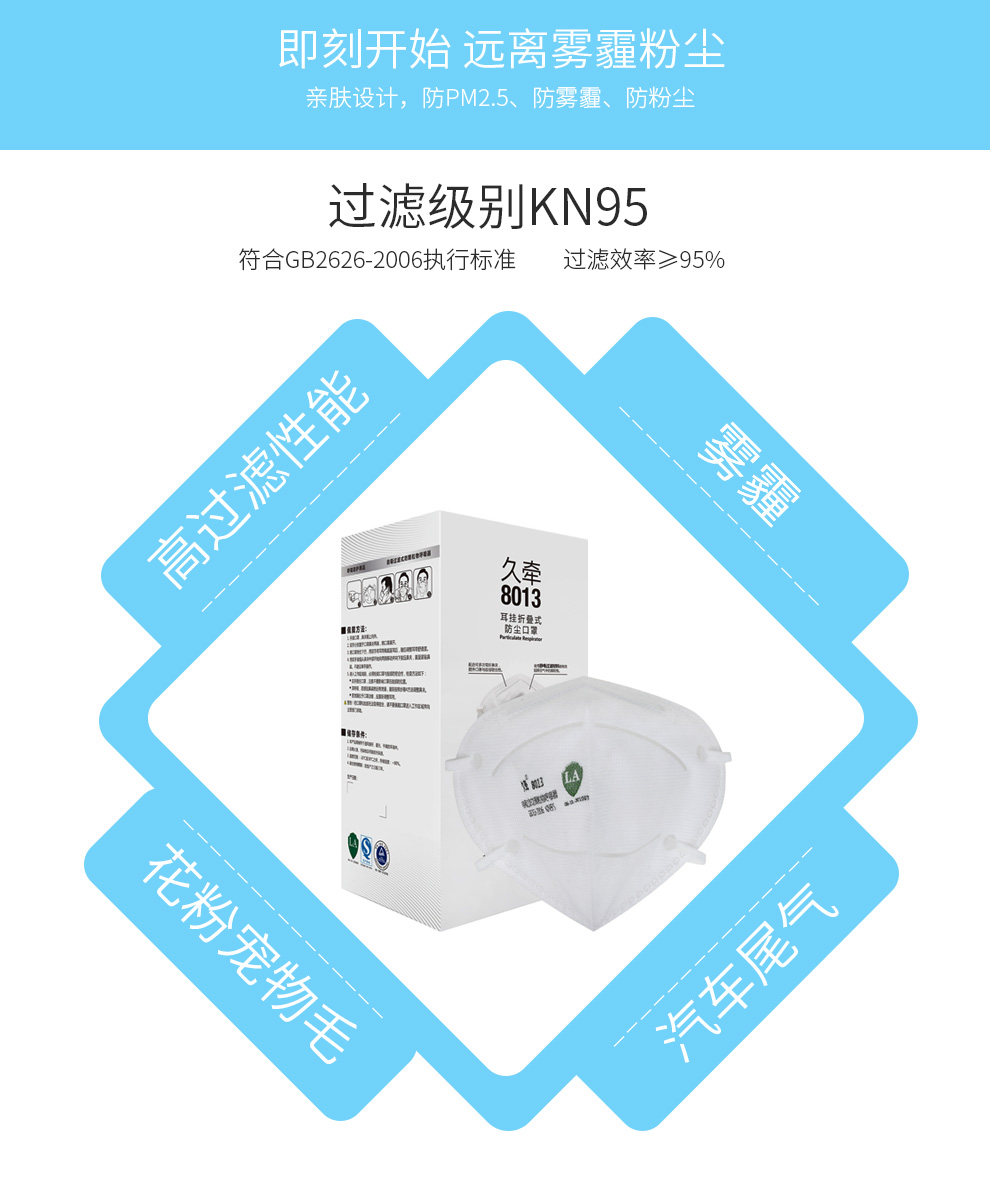 吉可久牽8013KN95防塵口罩圖7