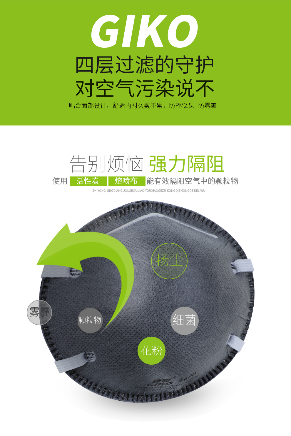 吉可3600活性碳防塵口罩圖4