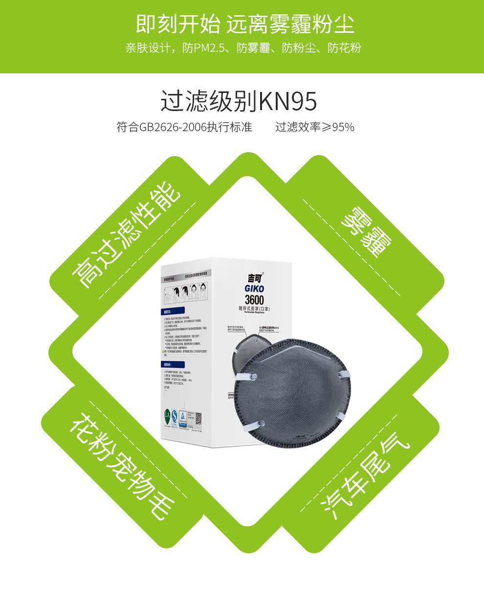 吉可3600活性碳防塵口罩圖6