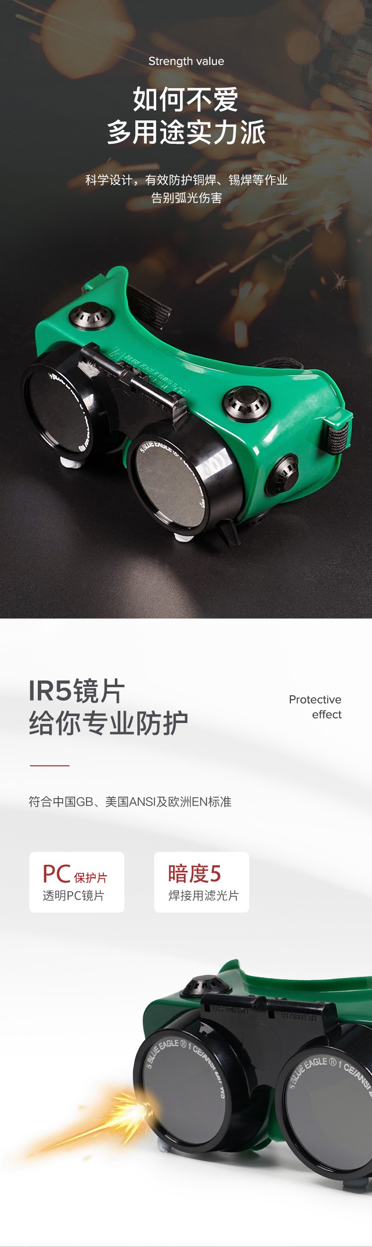 藍鷹GW250可掀式電焊眼鏡圖片2