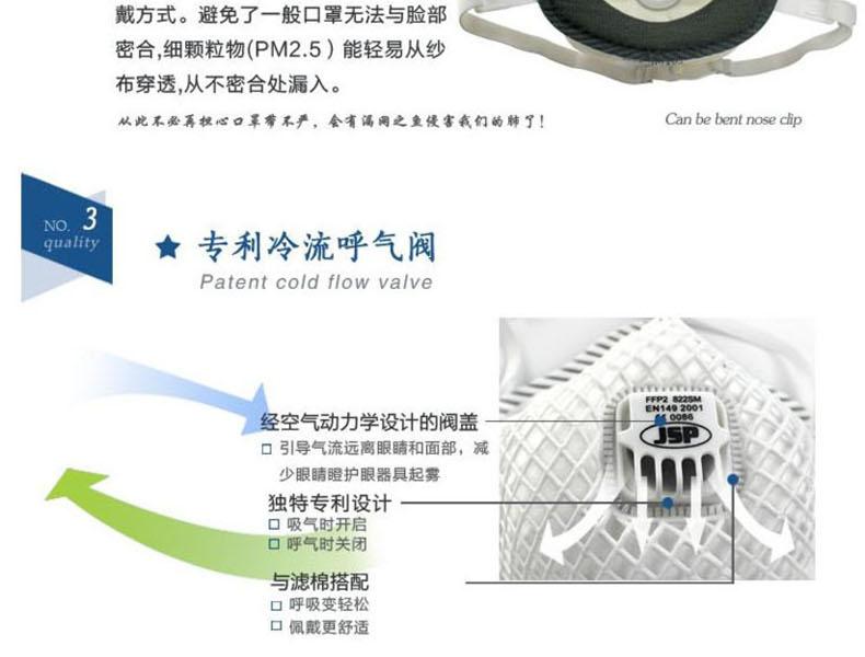 潔適比04-1822罩杯式網(wǎng)狀防塵口罩圖3