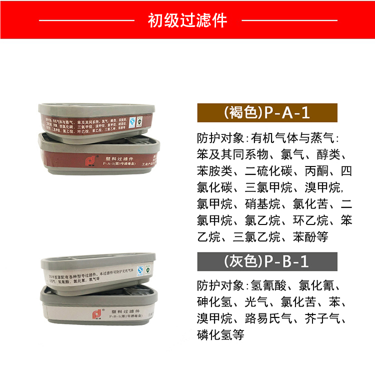 普達P-H2S-1硫化氫8號濾毒盒圖1