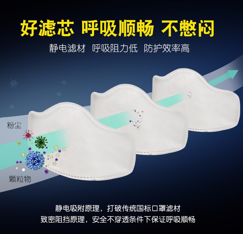 普達8005防塵面具圖6
