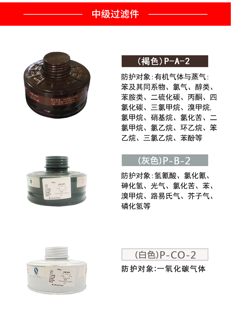 普達(dá)塑料P-A-2 3號濾毒罐圖2