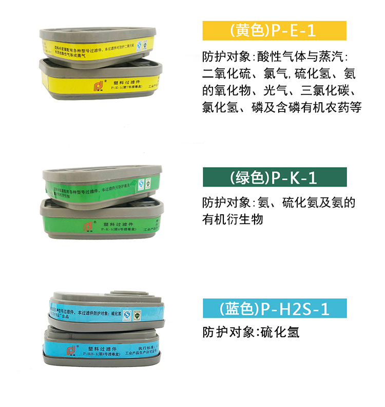 普達P-A-1 3號濾毒盒圖2