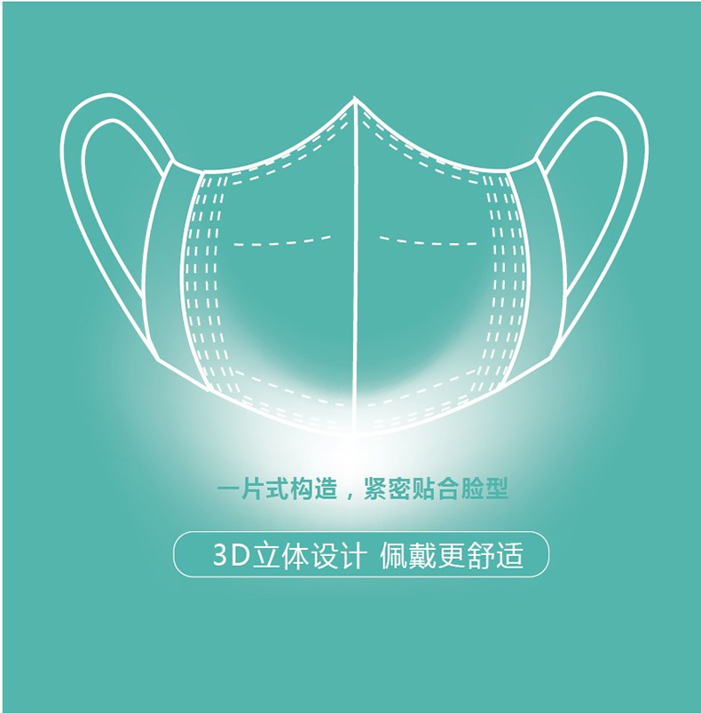 綠盾M90 3D防塵口罩圖7