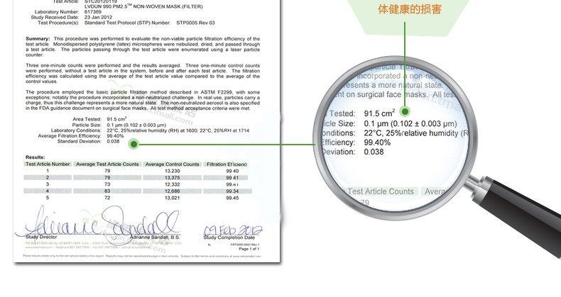 綠盾M95帶呼吸閥KN95防塵口罩圖11