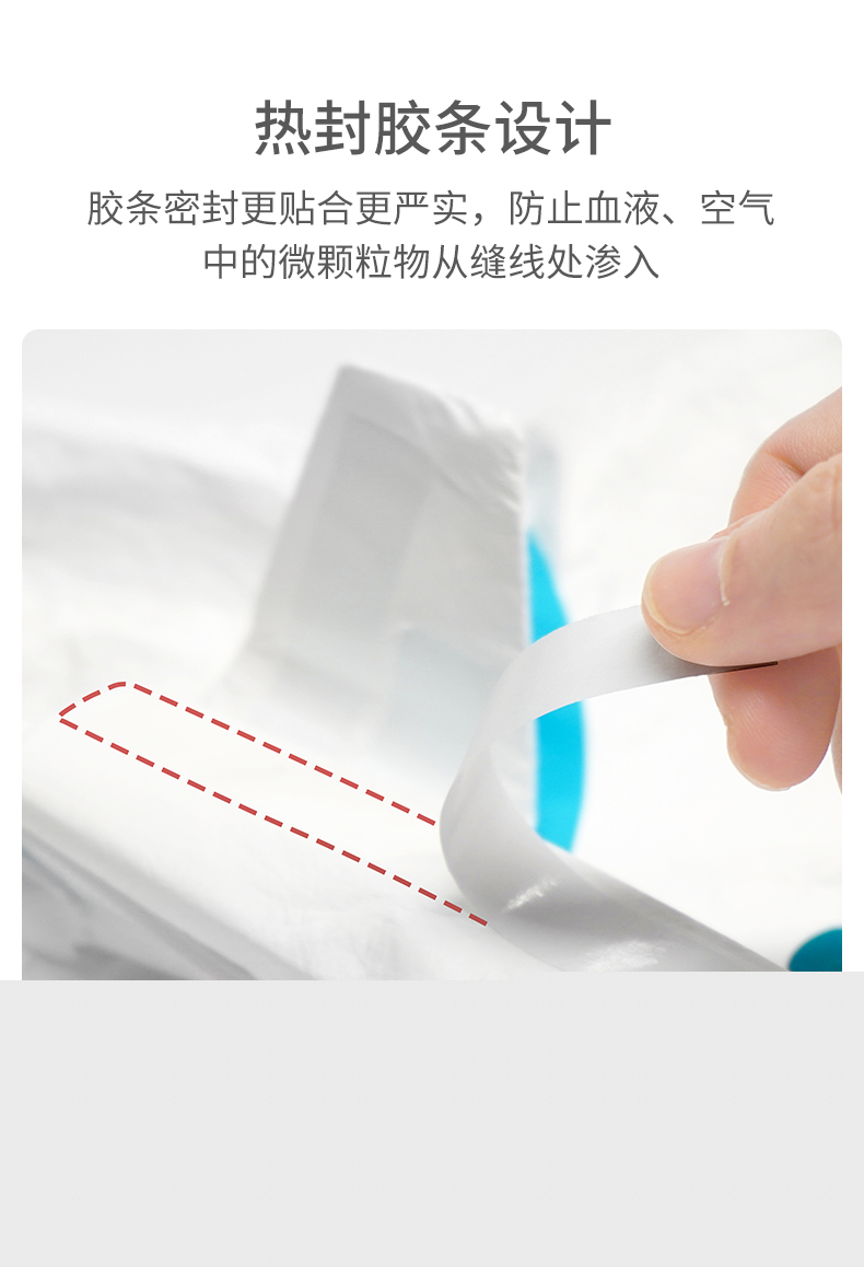 穩健604-008224-165醫用防護服圖5