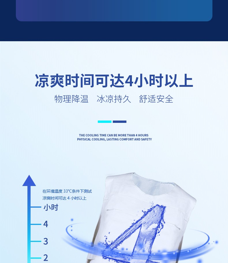 穩健JWMJ X01降溫背心圖3